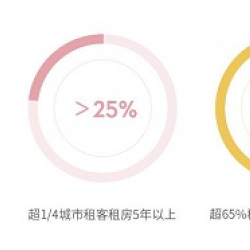 緢2020Ʊ桷֪ס̬