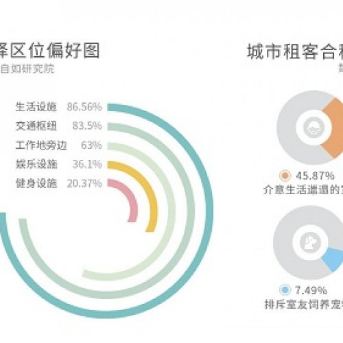 緢2020Ʊ桷޷г