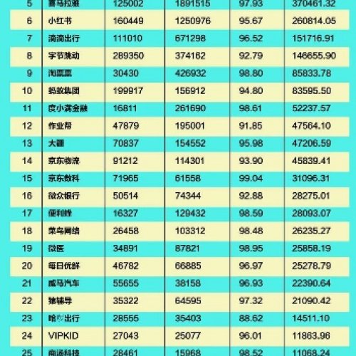 2020йҵƷCGI񷢲֪֡ٵTOP5