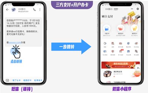 短信直连小程序！四大经典场景 开启银行拉新促活的轻量化时代