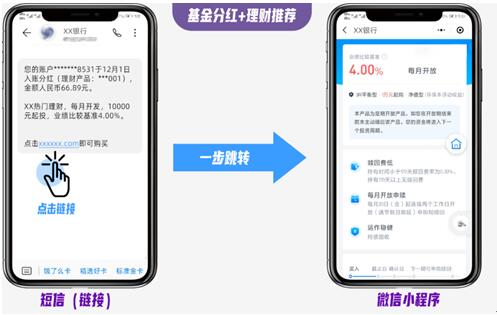 短信直连小程序！四大经典场景 开启银行拉新促活的轻量化时代