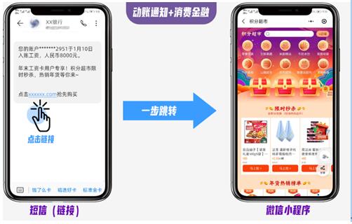 短信直连小程序！四大经典场景 开启银行拉新促活的轻量化时代