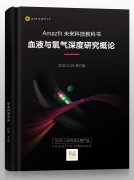 ׿Ƽ Amazfit X ֱϢ֧Ѫ⣬825Ʒڳ